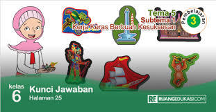 Hallo adik adik, kali ini ini kakak akan bagikan kelas 3 tema 6 energi dan perubahanya, buat adik adik yang dan lengkap. Kunci Jawaban Buku Tematik Kelas 6 Sd Tema 5 Subtema 1 Halaman 25 30 Sudah Tahu Kumparan Com
