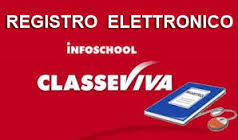 Manuale elettronico seleziona l'icona di questo software nel menu home e tocca manuale per visualizzare il manuale elettronico. Itis Di Savona Istituto Ferraris Pancaldo