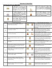 We found 35 reviewed resources for motives of imperialism. Imperialism Motivations Docx Imperialism Historical Period 5 Name Analyzing The Motives For Imperialism Your Symbol Your Symbol Symbol Placar D Course Hero