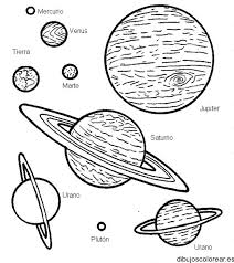 Dibujar el sistema solar es algo sencillo si conoces cuáles son todos los planetas. Dibujo De Planetas Del Sistema Solar