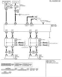 También conocida como frontier en algunas zonas. I Am Trying To Install A Radio In A 2001 Nissan Frontier And Need A Wiring Diagram For The Factory Radio In Order To
