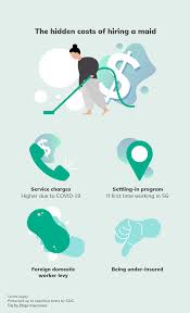 The key benefits of etiqa maid insurance ( eprotect maid ) are. Tiq By Etiqa Insurance Don T Be Caught Off Guard With Unexpected Expenses Read More Here Https Bit Ly 3cc0wr1 Liveunlimited Haveyoutiqyet Facebook
