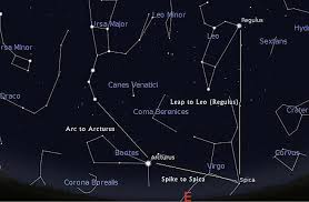 10 Tricks To Using A Star Chart Star Chart Chart Stars