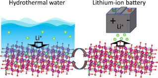 Although commercial production of lithium from brine started after mineral production, it has proved to be more important economically; Lithium Recovery From Diluted Brine By Means Of Electrochemical Ion Exchange In A Flow Through Electrodes Cell Sciencedirect