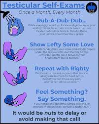 What kind of symptoms will u experience, what would it feel like, how long does it take for it progress dr. Abbafada Memes Tse Testicular Self Exam Tse Facebook