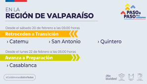 Recordar que los cambios en el plan paso a paso, estos comenzarán el jueves 4 de marzo desde las 5:00am. Plan Paso A Paso Tres Comunas Retroceden En La Region De Valparaiso El Periodista Online