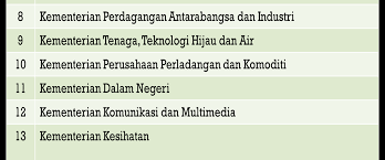 Dude Den Pm