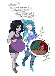 discussion} Pred faking pregnacy  Artist : Lewdlemage : rVore