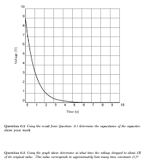 The half life period is the time required for a quantity to reduce to half its initial value. 4 Based On The Definitions Of The Half Life Chegg Com