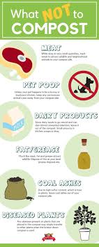 What Not To Compost Organic Gardening Tips Unique Raised Garden Beds Compost