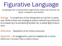 More definitions, origin and scrabble points Word Meanings Antonym A Word That Means Opposite Of Another Word Ex Happy Sad Synonym A Word That Means The Same As Another Word Ex Car And Automobile Ppt Download