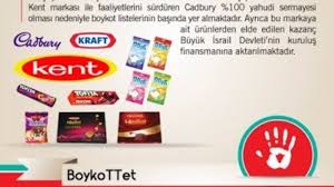 İsrail malları boykot etmemiz gereken ürünlerin sadece çok küçük bir kısmıdır. Kampanya Bu Bayram Hicbir Eve Israil Mali Olan Kent Seker Girmesin Change Org