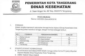 Dinas kesehatan bisa mengawasi pelaksanaan k3rs, diikuti dengan tindakan sanksi bagi yang tidak menerapkannya. Pengumuman Lowongan Thl Dinas Lowongan Bidan Perawat Facebook