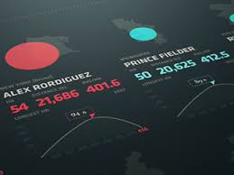 44 amazing chart graph designs bashooka