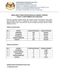 Thailand mengalami jerebu pada mac 2019. Maklumat Penutupan Sekolah Akibat Teo Nie Ching å¼ å¿µç¾¤ Facebook