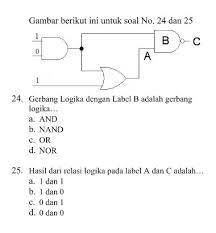 Check spelling or type a new query. Bantuin Ya Gan Soal Sistem Komputer Kelas X Brainly Co Id