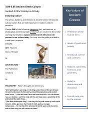 Commonlit answers are usually available only to parents and educators with upgraded accounts commonlit answers quizlet i have a dream. Greek Society Commonlit Answers Quizlet 2 Ancient Greece Dbq Period Ancient Greece Dbq Directions The Best Model American Haircut