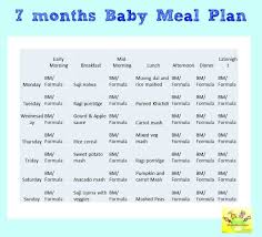 37 Scientific 1 Year Baby Food Chart In Tamil