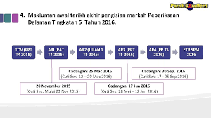 Koleksi kertas soalan peperiksaan percubaan sains (science) spm 2016 + skema jawapan (trial papers). Kertas Cadangan Sasaran Intervensi Spm 2016 Tujuan Memohon