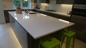 Today is donald trump time again, but unfortunately, it appears to be necessary. Kitchen Worktops Style Within