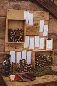 Plan De Table Theme Vin Idee Decoration Mariage Plan De Table Mariage Mariage Vignoble