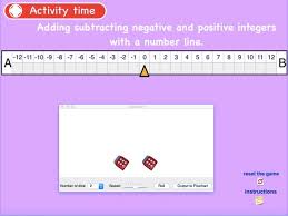 Working With Negative Numbers On Number Line