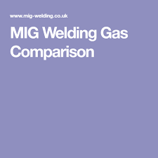 Mig Welding Gas Comparison Mig Welding Gas Welding Gas Mig Welding