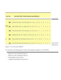 rigid conduit fill chart template free download