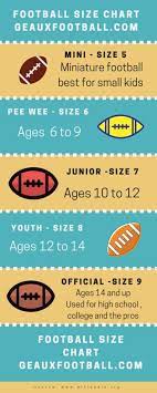 Nfl mvp junior football with pump and tee (needle is in the handle of the pump); Football Size Chart A Helpful Illustrated Guide Geauxfootball Com