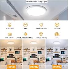 M0759 :M.T.C Canada LED Slim Panel Surface Mount/LED Ceiling Light 16 –  M.T.C Canada LED Lights