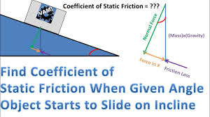 find coefficient of static friction when given angle object starts to slide on incline