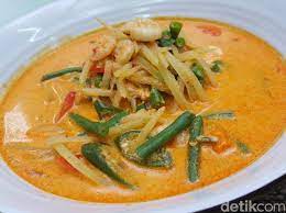 Cara memasak dan membuatnya pun mudah dan sederhana bukan? Masak Apa Hari Ini Sayur Gurih Pepaya Muda Dan Satai Ayam Manis