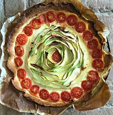 We did not find results for: Torta Rustica Con Zucchine Pomodori E Prosciutto Ricomincio Da Quattro