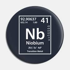 Your user agent does not support the html5 audio element. Niobium Element White Niobium Element Pin Teepublic