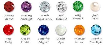 Color Inspiration For Sock A Month 2014 Birth Stones Chart Birthday Stone Birthstones