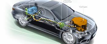 Maybe you would like to learn more about one of these? Kereta Hibrid Apa Yang Perlu Anda Ketahui Avtotachki