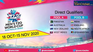 However, in july 2020, the international cricket council (icc) confirmed that the tournament had been postponed until 2021, due to the. Icc Men S T20 World Cup 2020 Date Venue Schedule No India Pakistan Group Match For First Time Since 2011