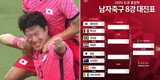 ❌ 어제 축구 경기를 늦게까지 봤어서 오늘 늦잠 잤어요. Vmr6bq6w1fpuim