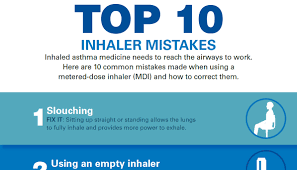 An inhaler is used to pass medicine to a person's lungs through their mouth. Top 10 Inhaler Mistakes Adults Make