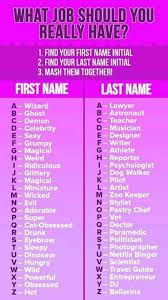 We are constantly updating our list of celebrities and we need your help! Pin By Danny Royce On Thoughts Funny Name Generator Silly Names Celebrity Name Game