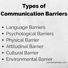 We did not find results for: Types Of Communication Barriers