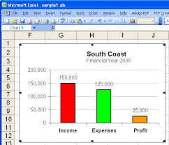 Data Labels Projectwoman Com