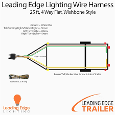 There is also an additional pin provided for a ground wire. Wiring Diagram Boat Trailer Lights