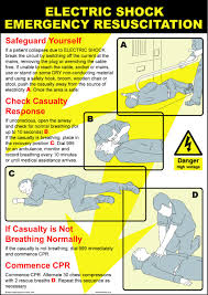 Find the perfect electric shock stock illustrations from getty images. Drawing Electrical Safety Posters Free Download Dardie0000daria