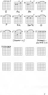 Uke strings are tuned like the higher four strings on a guitar; Play Guitar Open G Chords Guitar Power Chords Guitar Notes Guitar Chords