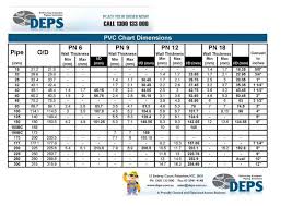 gas sizing chart australia bedowntowndaytona com