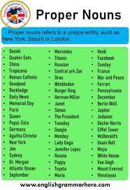100 Proper Nouns English Proper Nouns Definition And Examples Proper Nouns Refers To A Unique Entity Such As New York Saturn Proper Nouns Nouns Common Nouns