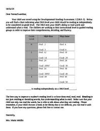 Dra Level Chart Parent Letter Editable