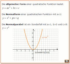 Quadratische funktionen werden im allgemeinen durch die funktionsgleichung f (x) = ax² + bx + c (a, b, c, x ˘ ˇ; Quadratische Funktionen Erklarung Und Scheitelpunktform Berechnen