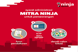 Lowongan kerja kopi kenangan juni 2021. Lowongan Kerja Driver Mitra Ninja Express Bandung Info Lowongan Kerja Sukabumi 2021